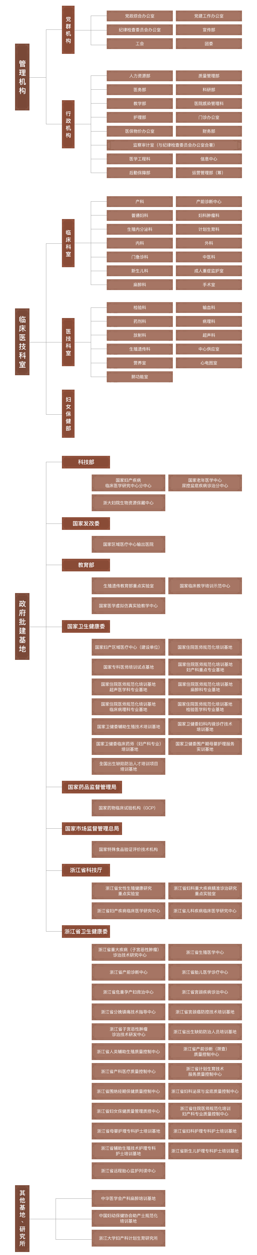 組織架構(1).jpg